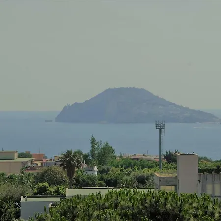 Orizzonte H₂s *