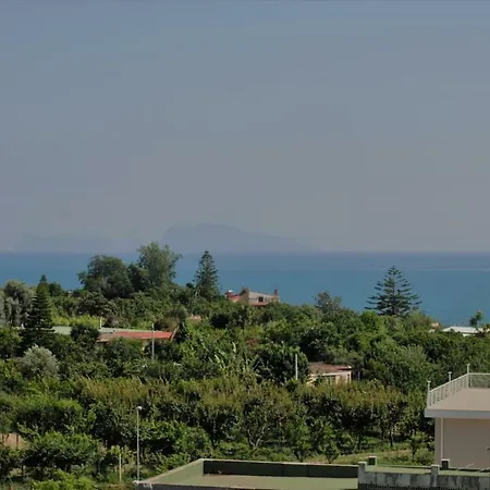 Orizzonte H₂s *